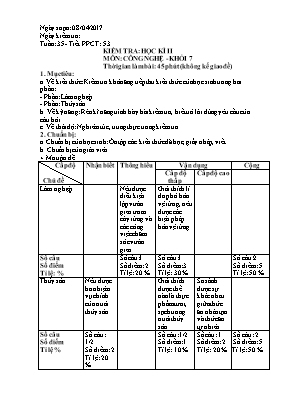 Giáo án Công nghệ Lớp 7 - Tiết 53 Kiểm tra học kì II - Năm học 2016-2017